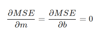 Partial derivatives formula | insideAIML