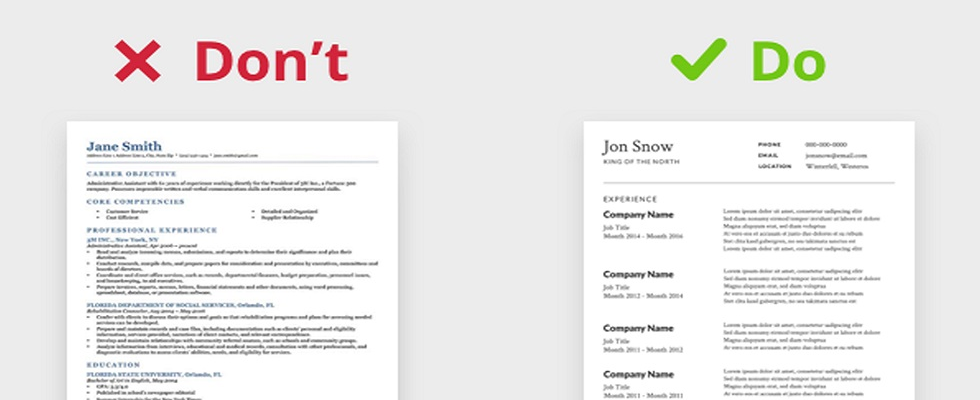 An Ideal Resume Format  | insideAIML