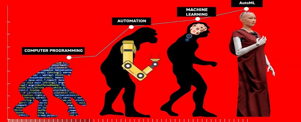 Evolution of Machine Learning | insideAIML