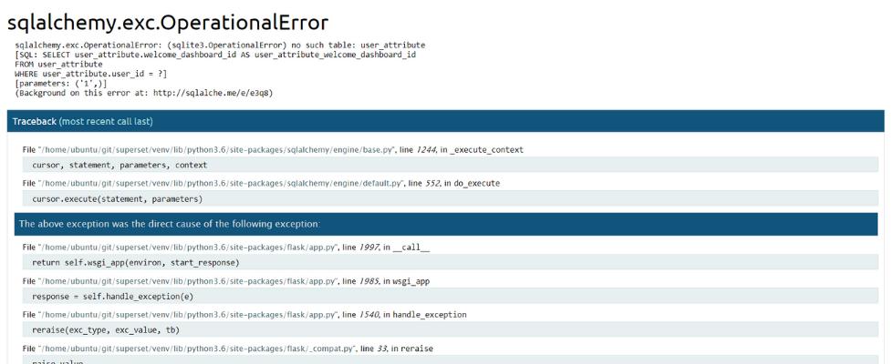 Errors In Python